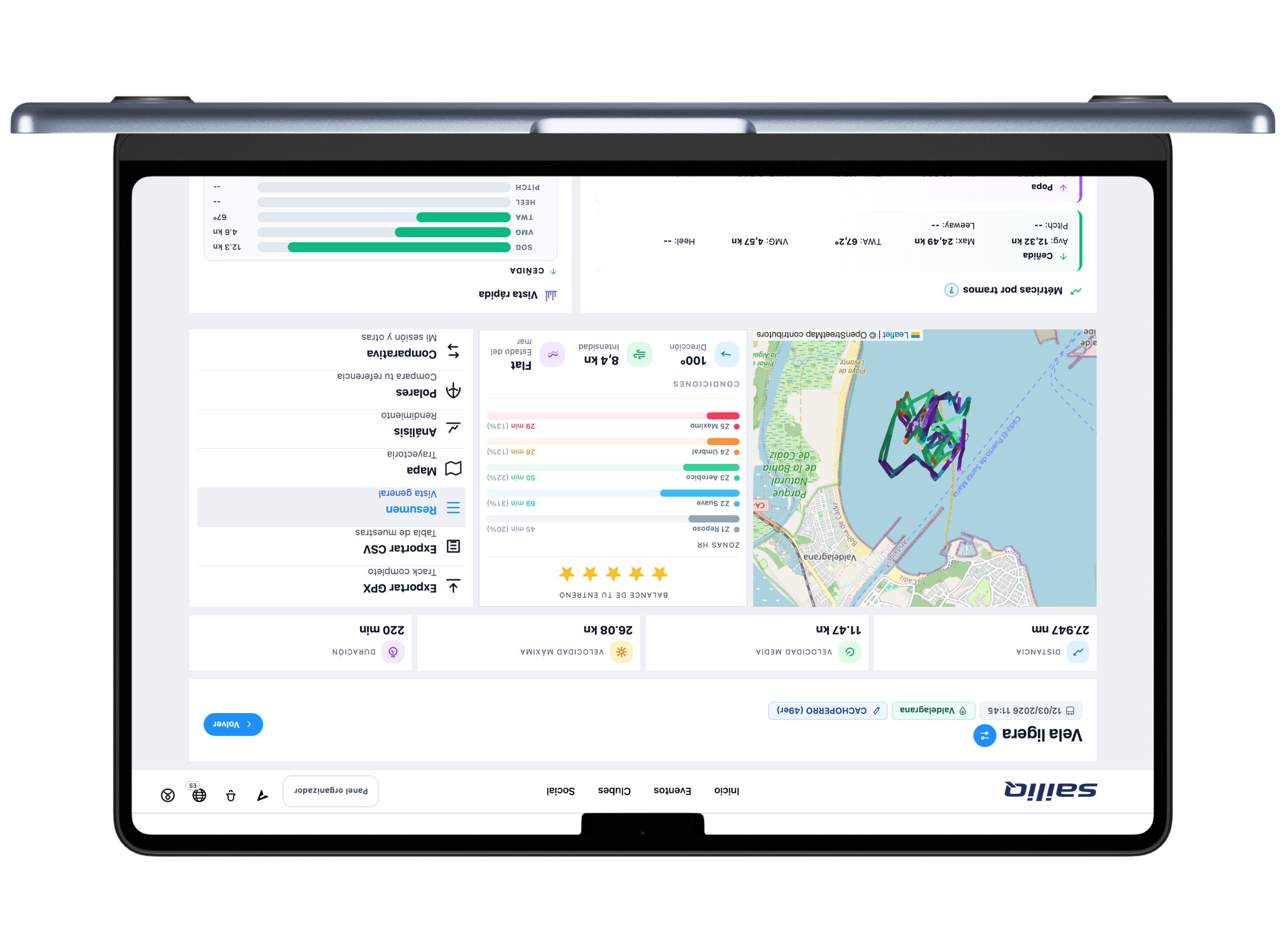 Pantalla SailIQ 1